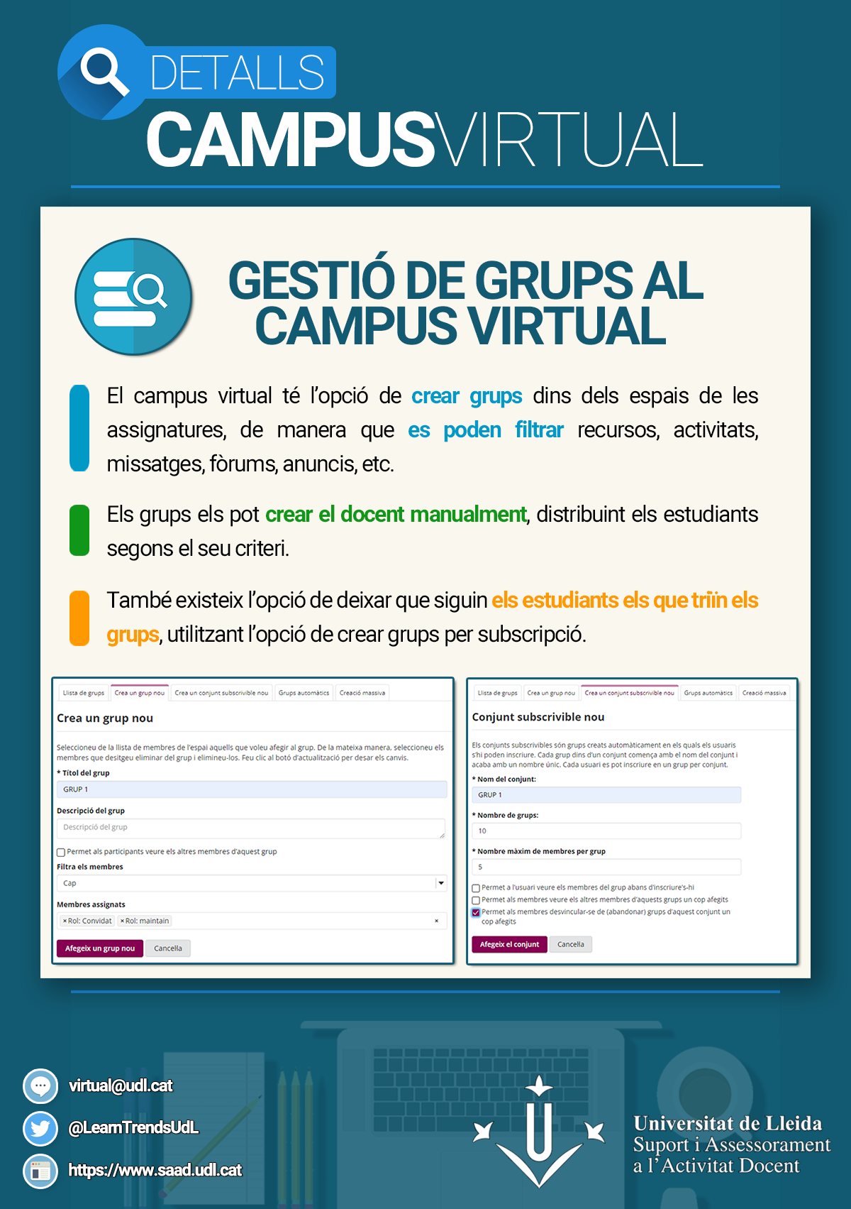 Infografia gestió de grups