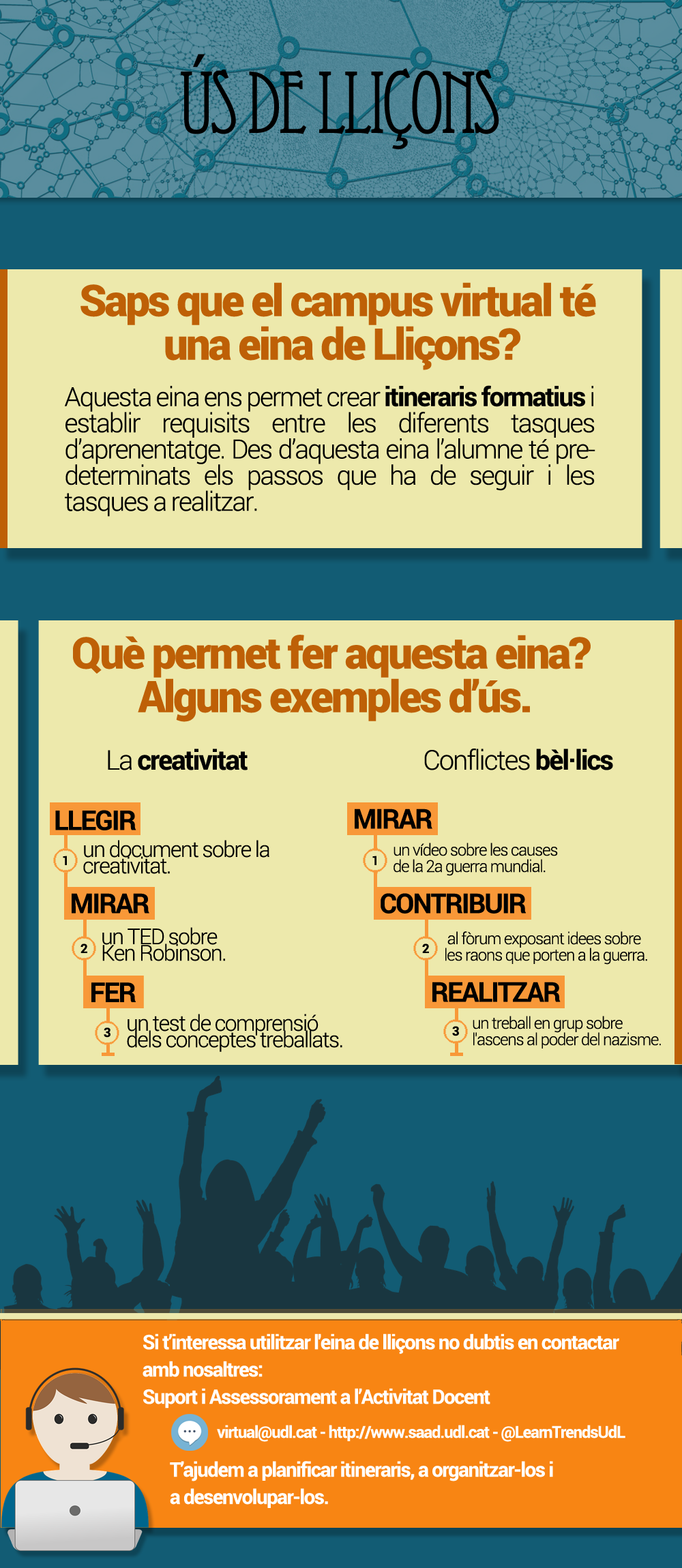 infografia_llicons_para_web