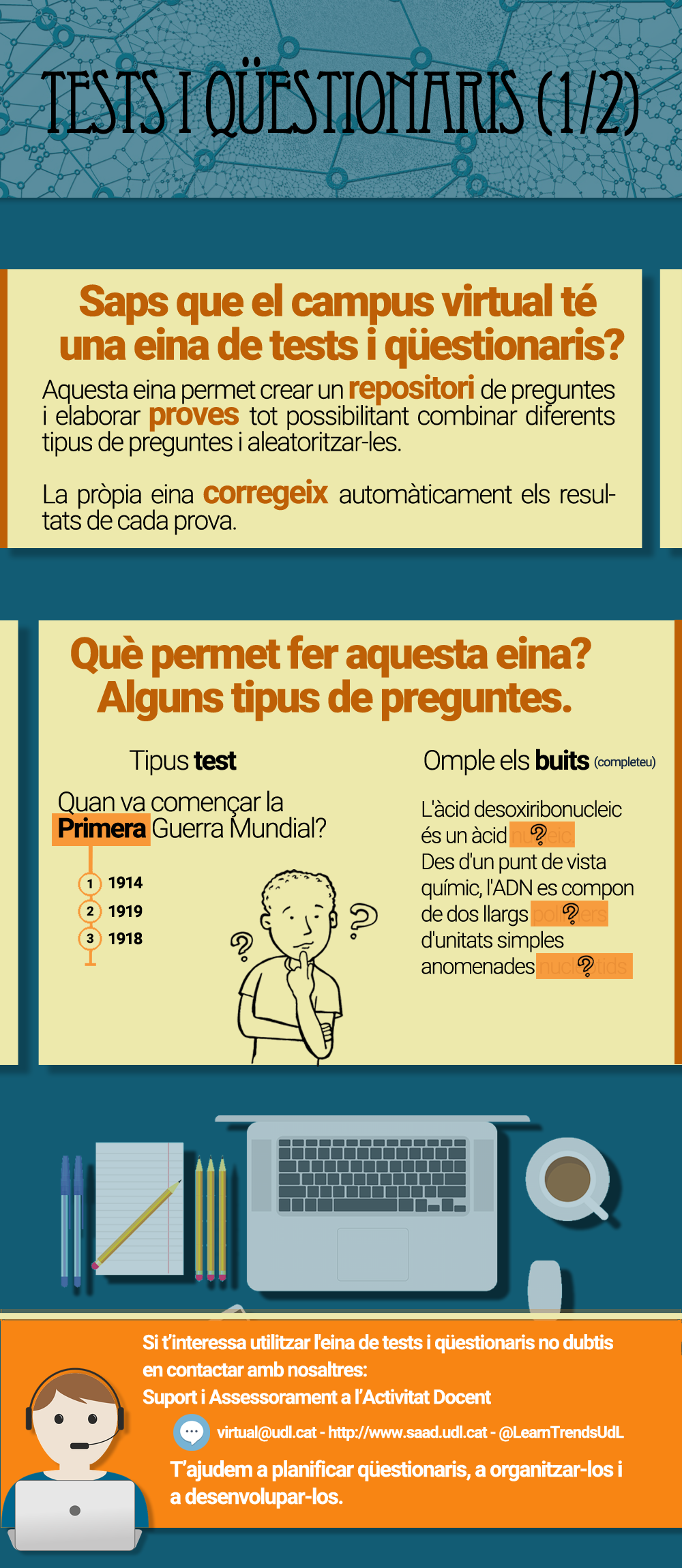 infografia_tests_questionaris