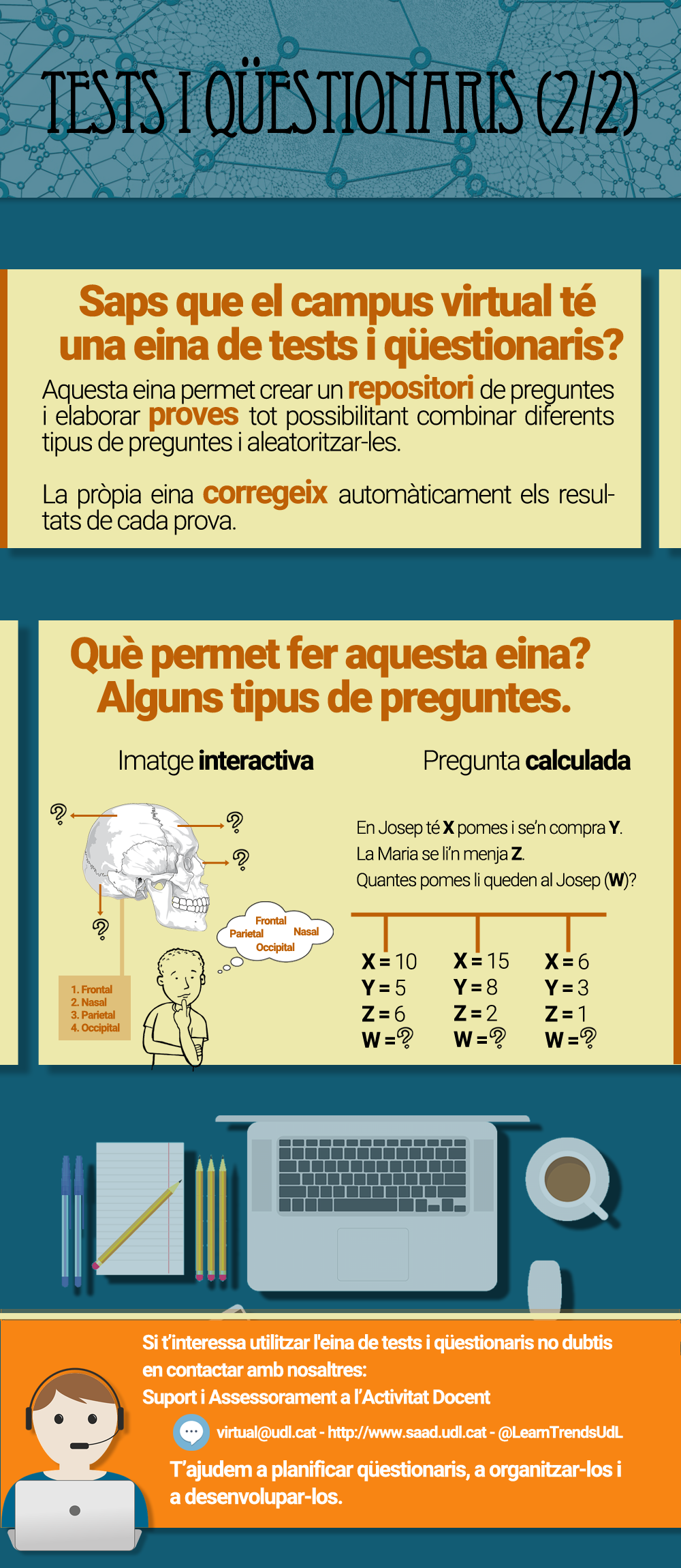 infografia_tests_questionaris_2_para_web