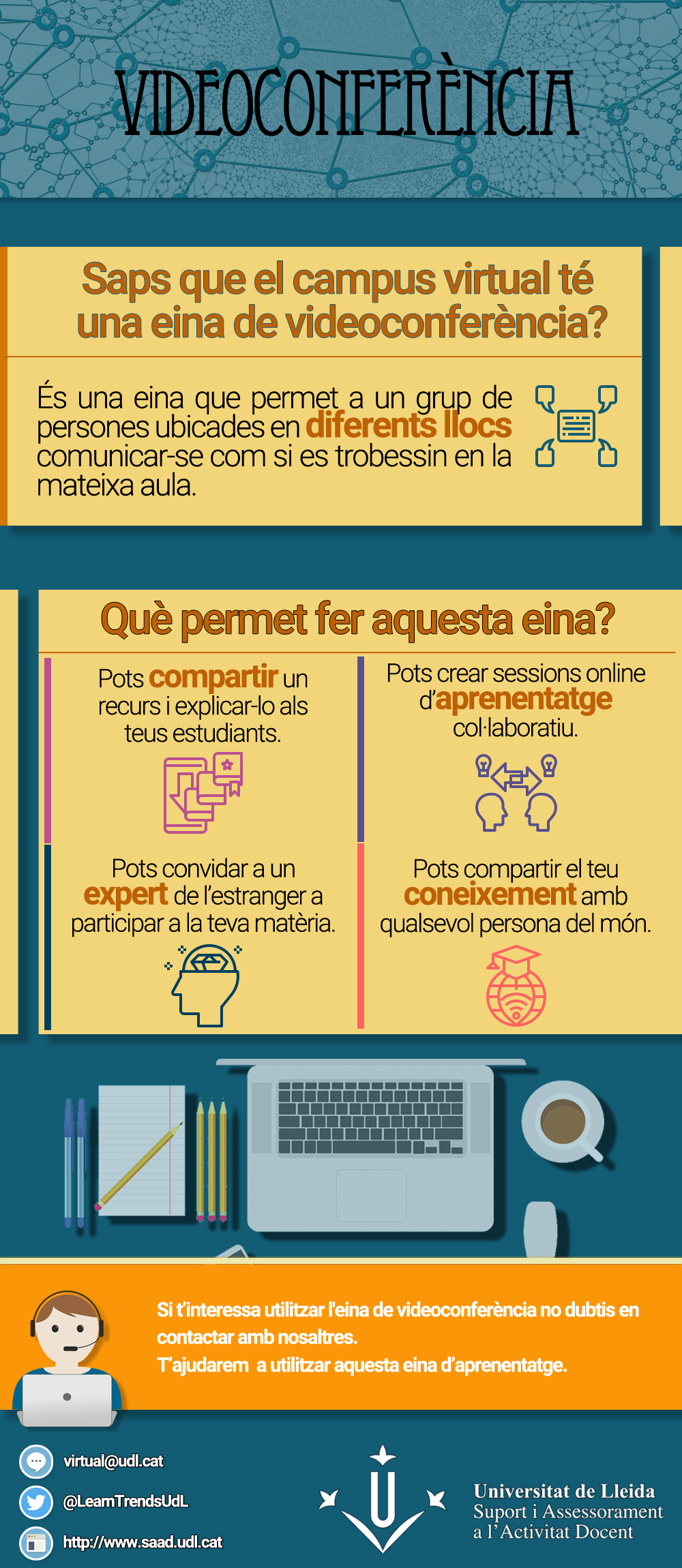 infografia_videoconferencia